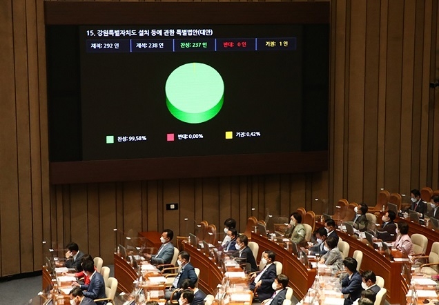 강원도 ‘미래산업글로벌도시’ 조성 시동…특별법 시행령 입법예고